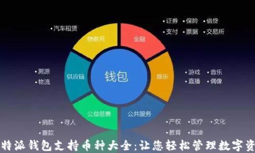 比特派钱包支持币种大全:让您轻松管理数字资产