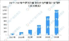 USDT（Tether）是一种稳定币，通常在不