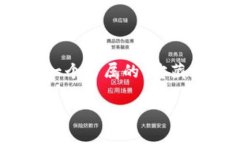 ### 狗狗币怎么开通钱包狗狗币（Doge
