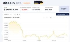 以太坊钱包中的智能合约：是真还是假
