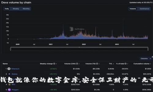 比特币钱包就像你的数字金库,安全保卫财产的“无形卫士”!