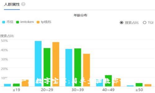 如同开启一座数字宝库:简单步骤教你设置USDT钱包