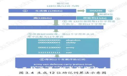 比特币钱包原始交易：探索数字货币的神秘花园