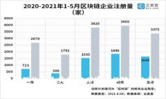   轻松掌握以太坊钱包地址的批量处理