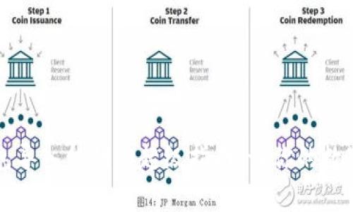 比特币核心钱包导入私钥的超级指南:让你的数字财富大展鸿图