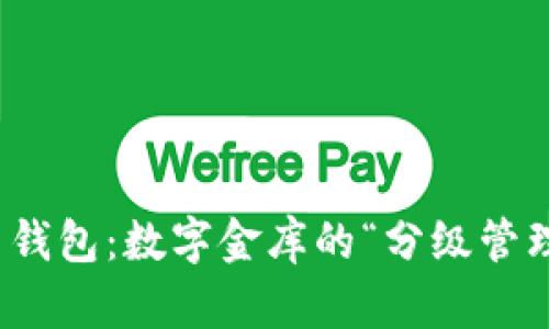 比特币钱包：数字金库的“分级管理”之道