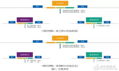 狗狗币钱包：虚拟财富的“狗窝”，藏着你的数字宠物
