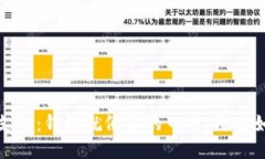  比特币支付：钱包就像你的口袋，没