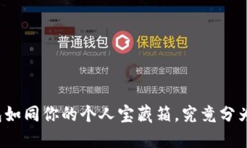 比特币钱包如同你的个人宝藏箱，究竟分为几种版本？