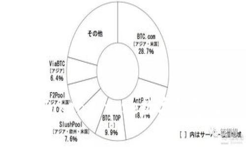 数字时代的宝藏箱:Token Store数字钱包,你的私人财富管家