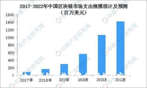 手把手教你把以太坊钱包转换成中文,轻松搞定区块链语言障碍!