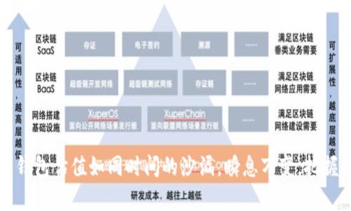 以太坊电子钱包估值如同时间的沙漏,瞬息万变,把握财富的脉动