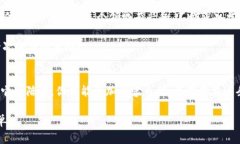   掌中宝：官方USDT钱包的秘密花园 /