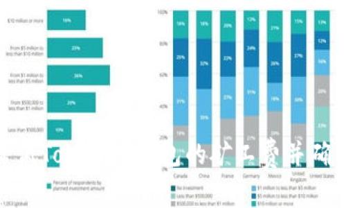 如何有效降低Tokenim钱包的矿工费并确保交易到账