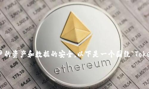 在进行有关Tokenim的备份时，我们需要关注几个关键方面，确保用户的资产和数据的安全。以下是一个围绕“Tokenim需要备份哪些”的详细介绍，以及针对这一问题的常见问题解答。

Tokenim备份指南：确保数字资产安全的全面策略