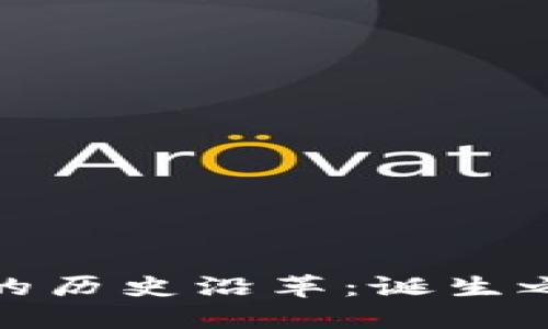 : 比特币钱包的历史沿革：诞生之年与发展历程