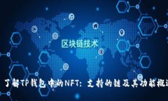 : 了解TP钱包中的NFT: 支持的链及其功能