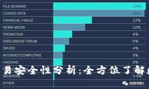 Tokenim钱包交易安全性分析：全方位了解数字资产安全性