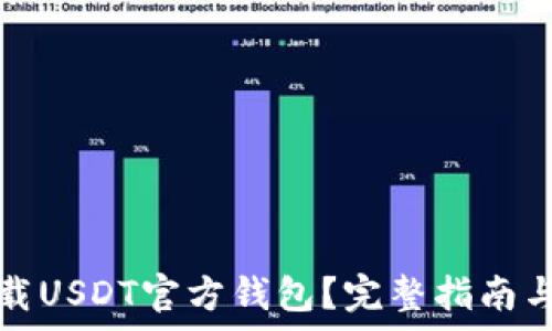   
如何安全地下载USDT官方钱包？完整指南与常见问题解答