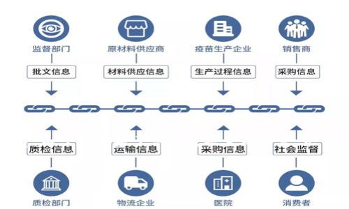 对于您的问题“tokenim的u可以被冻结吗”,我可以提供一些相关的信息和讨论,但请您注意,由于我是基于训练数据生成内容,无法提供实时状况或具体平台的最新政策。在讨论之前,我将首先为您规划一个和相关关键词。
Tokenim的U代币是否可以被冻结?深度解析代币管理与安全性