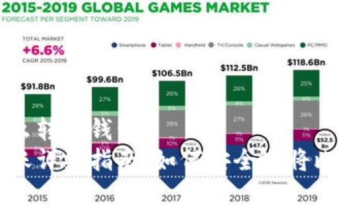 比特币挖矿怎么转到钱包
比特币挖矿转账详细指南：如何安全地将比特币转到钱包