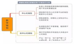 : USDT钱包推荐与使用指南：全面解析你