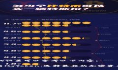 和关键词的设置可以参考以下内容：