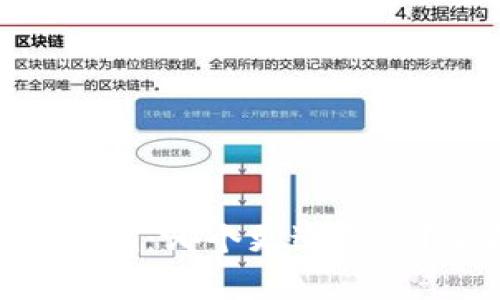 : 比特派钱包与Tokenim：哪个更适合您？全面比较与选择指南