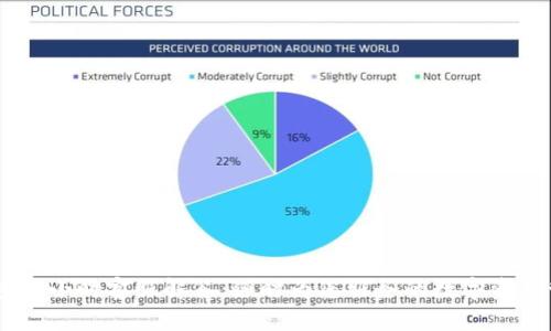 : TP钱包24小时客服解答：随时为您服务的数字资产管理助手