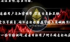 在选择一个适合Tokenim的身份名称时，