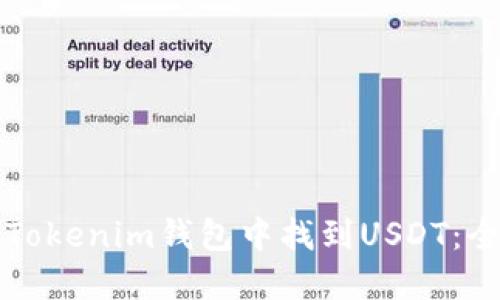 如何在Tokenim钱包中找到USDT：全面指南