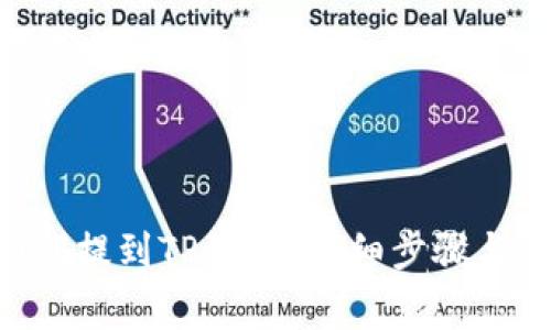 XRP币如何顺利提到TP钱包?详细步骤与常见问题解析