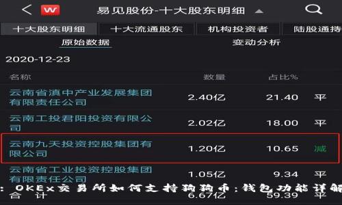 : OKEx交易所如何支持狗狗币：钱包功能详解