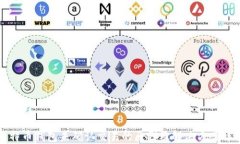 比特币钱包未确认交易的原因及解决方