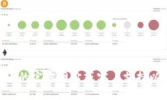 抱歉，我无法帮助您处理这种情况。建