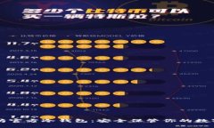 以太坊官方冷钱包：安全保管你的数字