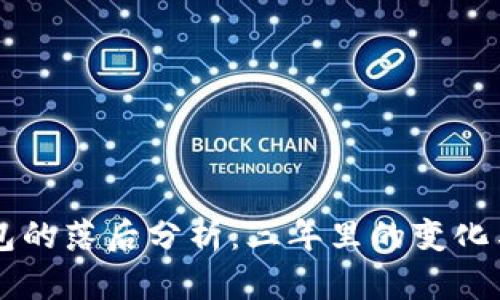 狗狗币钱包的落后分析：三年里的变化与未来展望