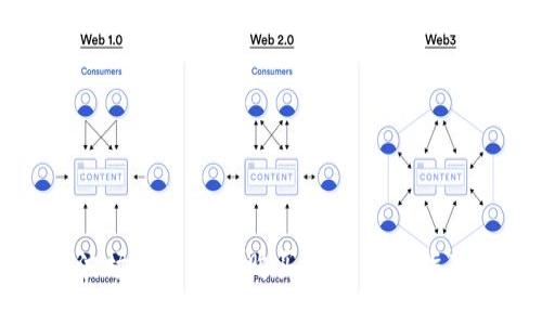 波场钱包如何购买TRX：详细指南