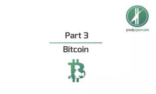 题目：TP钱包SHIB空投攻略：如何安全参与与获取最大收益