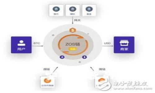Tokenim网址钱包：安全便捷的数字资产管理工具