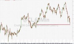 全面解析比特币钱包在苹果手表上的应