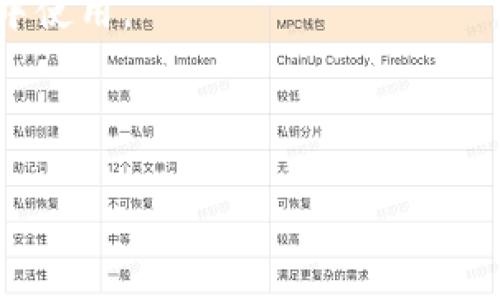 在区块链和加密货币的世界中，