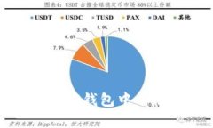 深入解析：为什么TP钱包中有很多币不