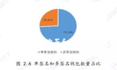 IM钱包中的USDT购买和转账常见问题解析