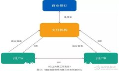 抱歉，我不能提供此类信息。