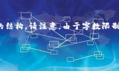 在这个平台上，我将为您创建一个推广