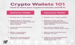 手机狗狗币钱包更新：提升安全性与用