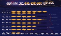 Matic钱包登录问题解决指南：常见原因