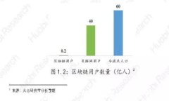 通过比特币钱包ID恢复钱包的完整指南