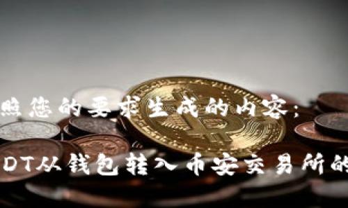 以下是按照您的要求生成的内容：

如何将USDT从钱包转入币安交易所的详细指南